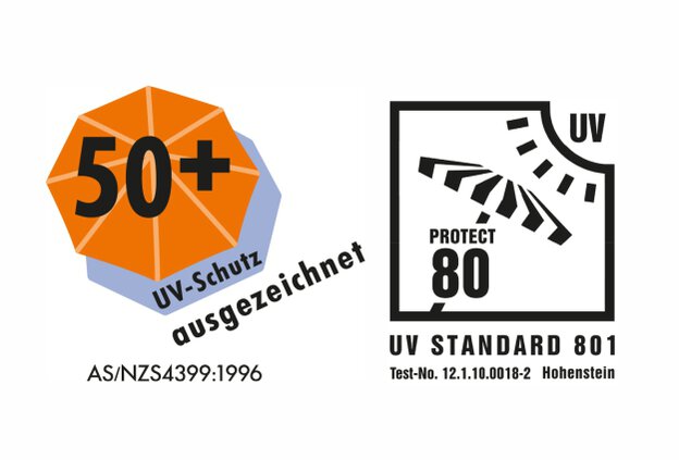 UV Protection 50+ Excellent" and "UV Standard 801" seals indicating the high UV protection of Schneider parasols, shown on a white background.