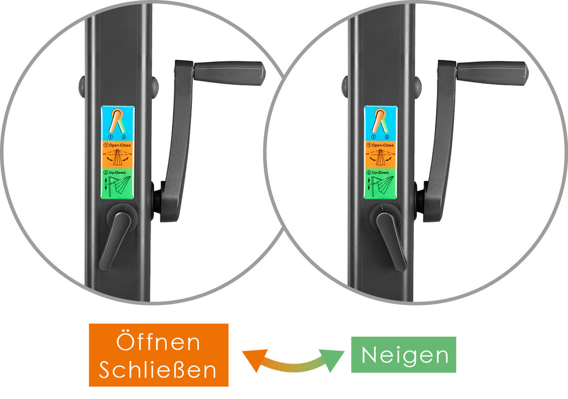 Schneider parasol Rhodos Smart with dimensions 300x300 cm - illustration showing the crank application.